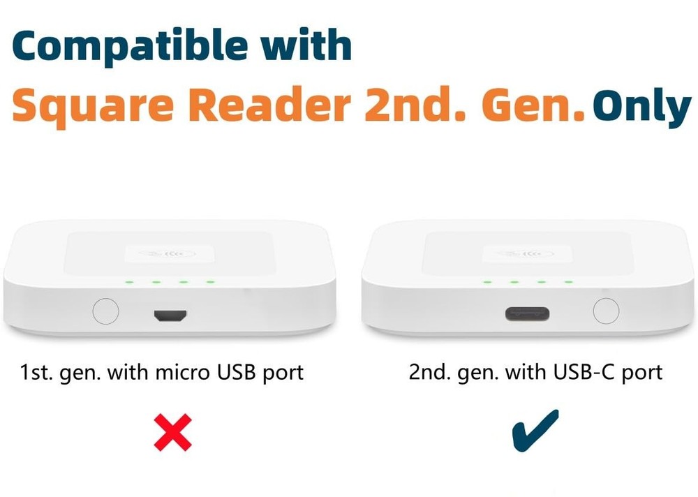 Magnetic Case for Square Reader 2nd Gen MagSafe Compatible Card Reader Cover