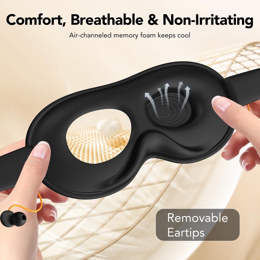 Light Blocking Sleep Mask with Adjustable Strap, 1 Count (Pack of 1), Black