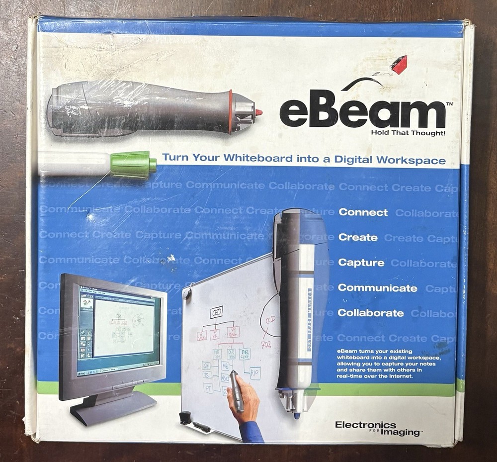 Ludia eBeam - Electronics Imaging - Whiteboard - Digital WorkSpace Kit - Tested