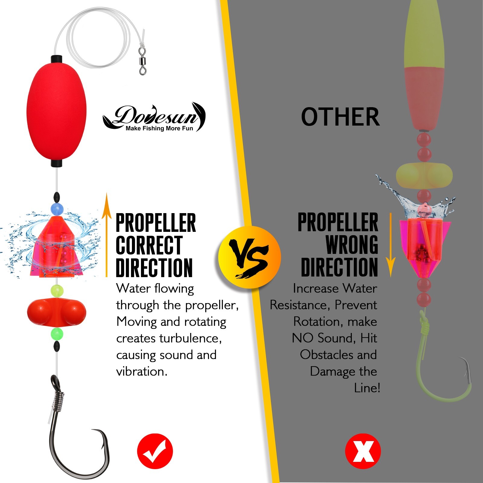 Dovesun 6PCS Catfish Rigs with Oval Float, 8/0 Hook, Double Rattle Beads & Bells