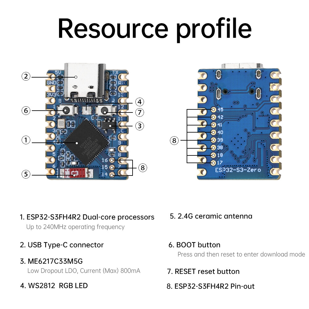 ESP32-S3 Mini WIFI Bluetooth Development Board Dual Core FH4R2 Module Type-C DIY