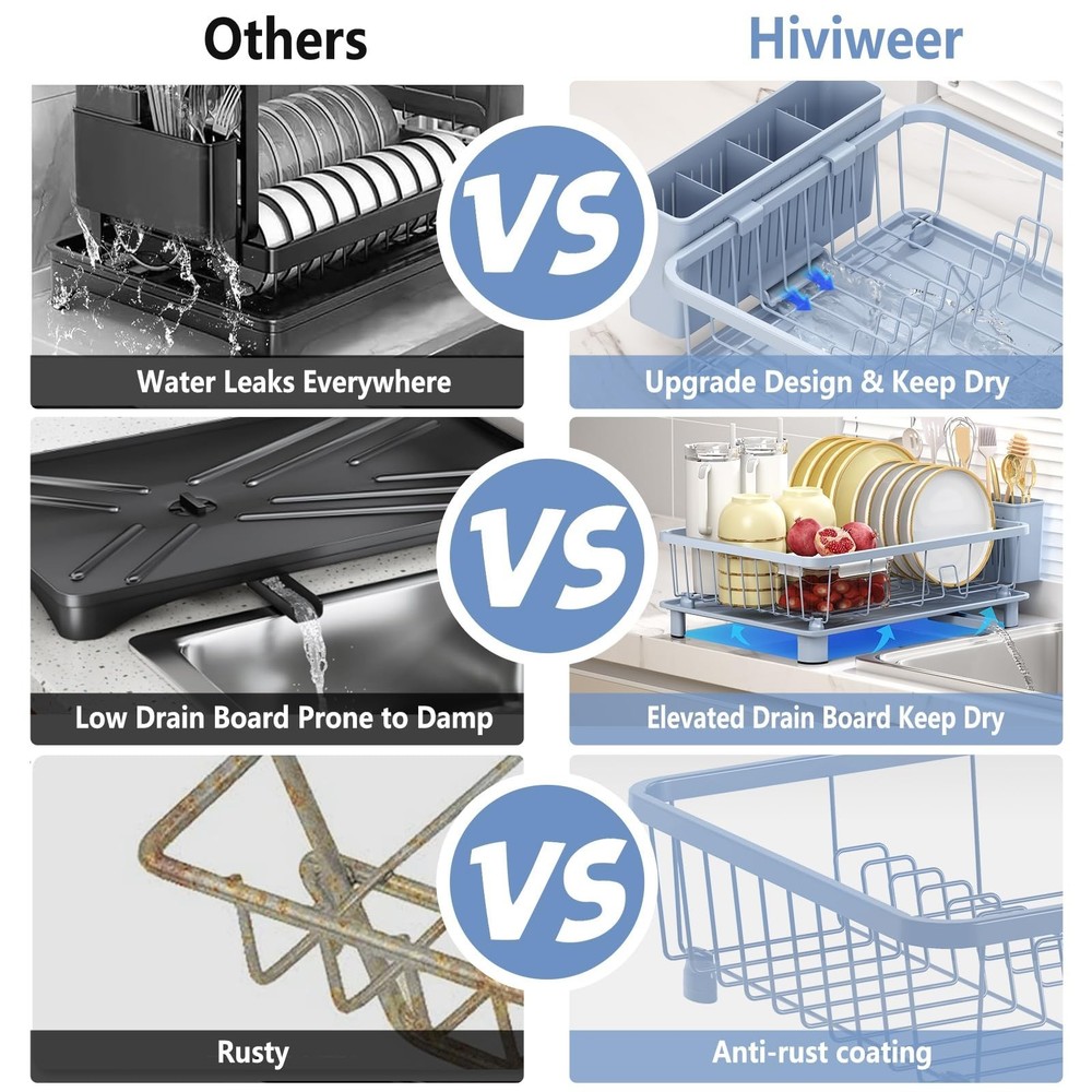 Blue Dish Drying Rack, Dish Rack,Space-Saving Dish Racks for Kitchen Counter ...