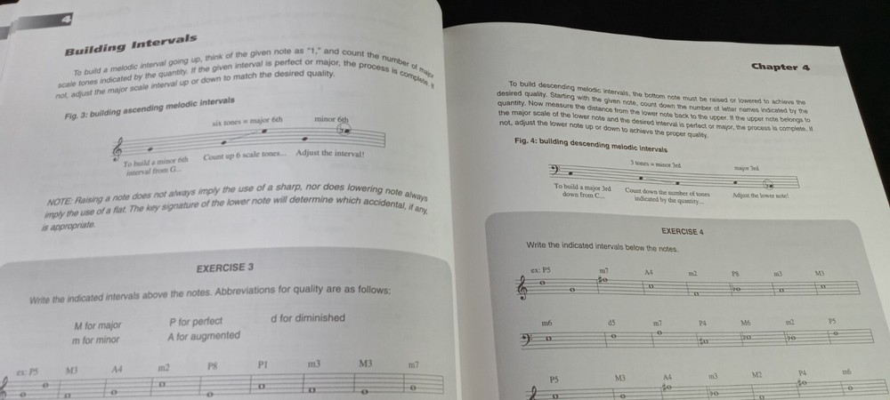 Harmony & Theory A Comprehensive Source for All Musicians Music Book