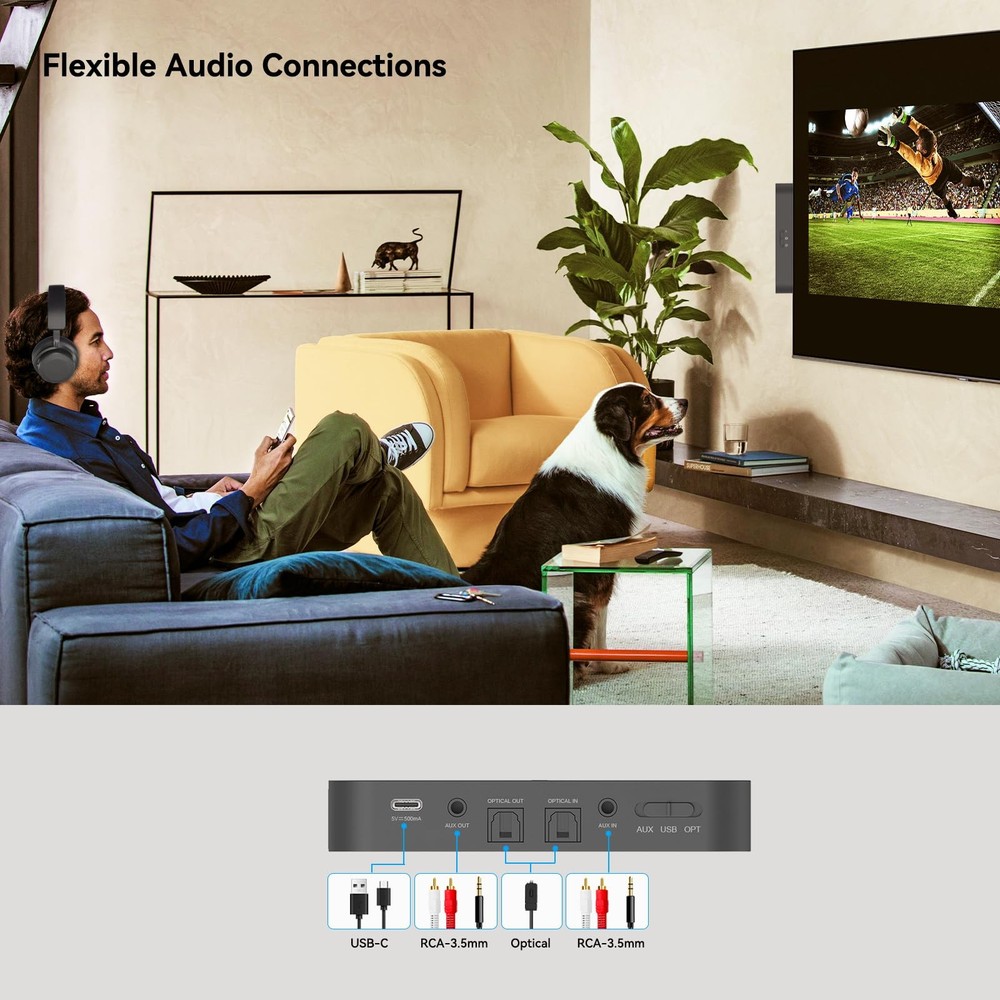 Auracast Bluetooth 5.4 Transmitter for TV, 96K/24bit Wireless Adapter with Op...