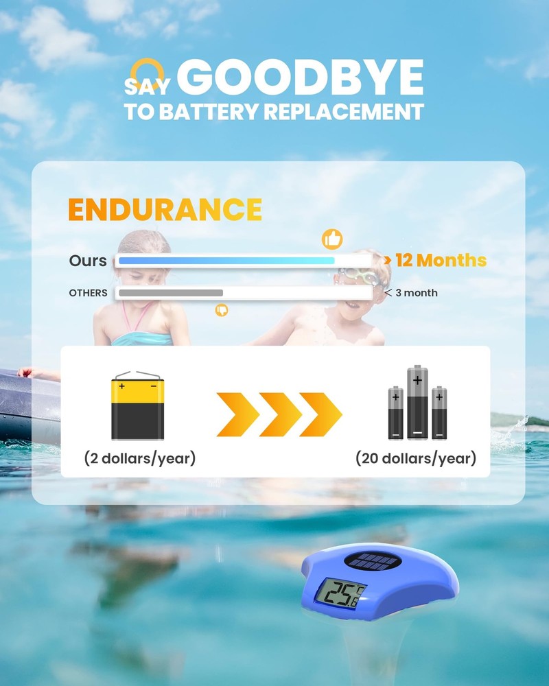 Pool Thermometer Floating Easy Read Solar Powerd With Lcd Large Digital Display