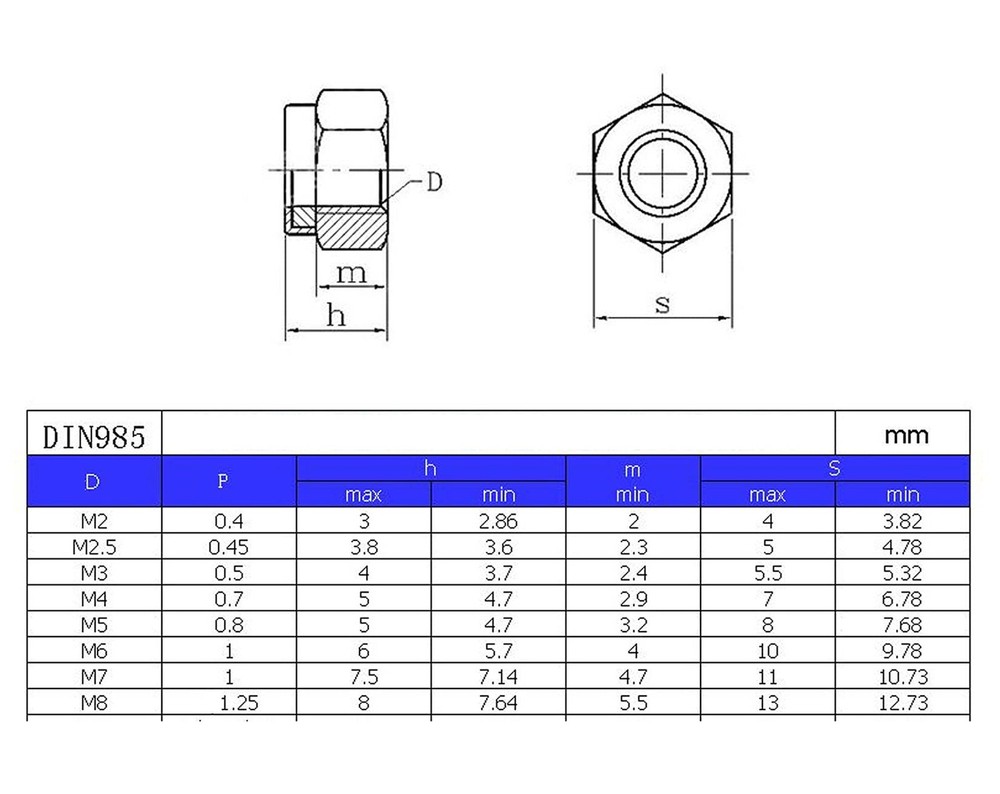 210pcs Nylock Hex Self Locking Nuts Assortment Kit Nylon Inserted Nuts 304 St