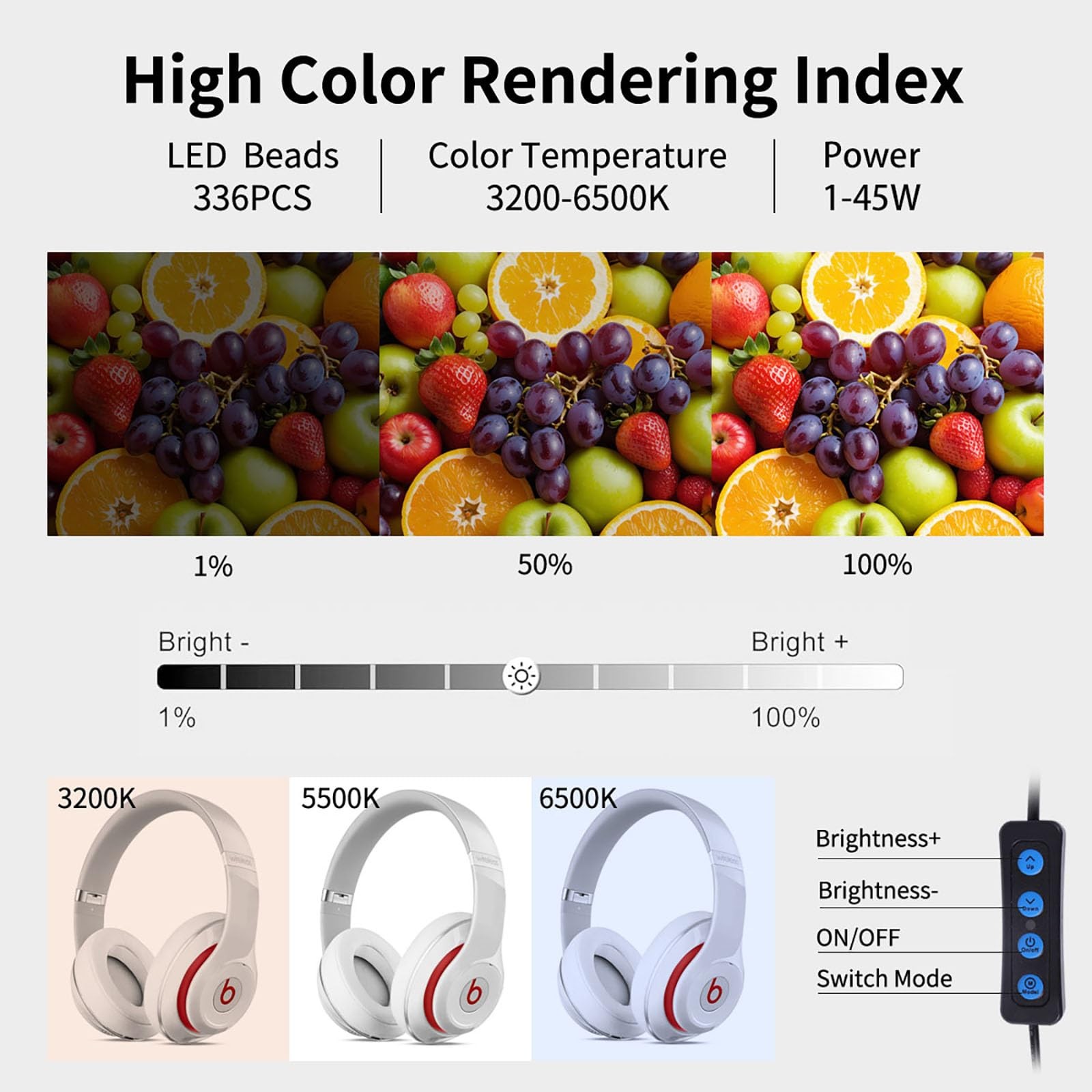 Pro 24"x24" Photo Studio Light Box 3-Side Light Panel/3-Temp/Dimmable 10%-100...