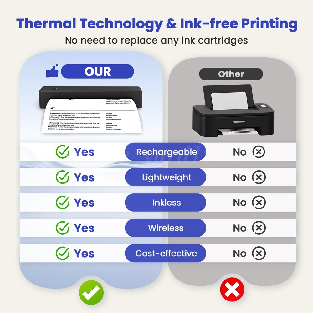 8 inch Wireless Tattoo Stencil Printer Bluetooth USB Portable Thermal Printer