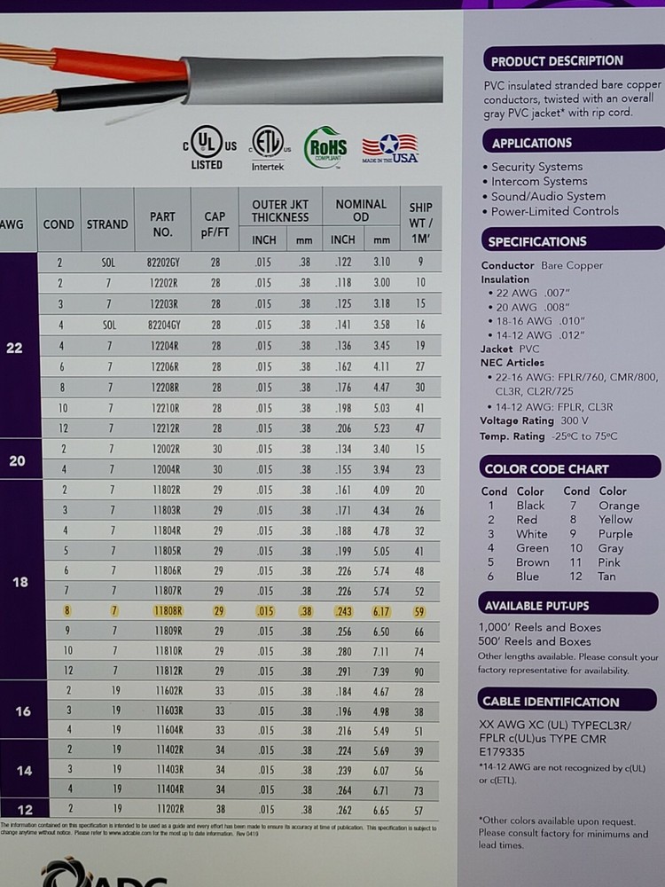 Advanced Digital 11808R 18/8C Stranded Riser Security/Alarm Cable CMR Gray /50ft