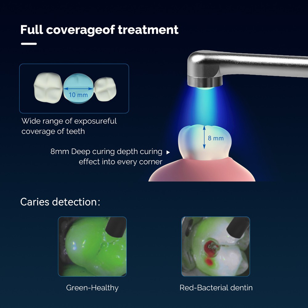 COXO LED Curing Light Cure Lamp With Caries Detection Function Metal DB686 NANO