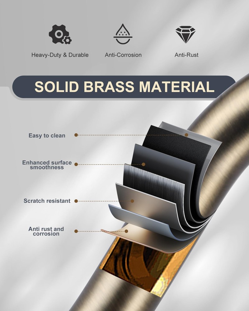Bridge Kitchen Faucet with Side Sprayer, WOWOW Solid Brass Kitchen Faucet for...