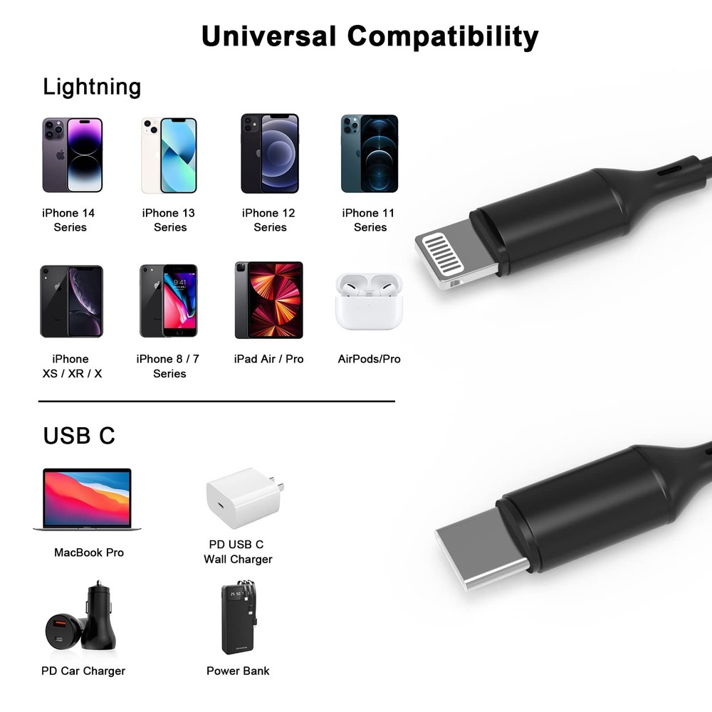USB Type C to Lightning Cable 6FT 2Pack, [Apple MFi Coiled-USB C, black