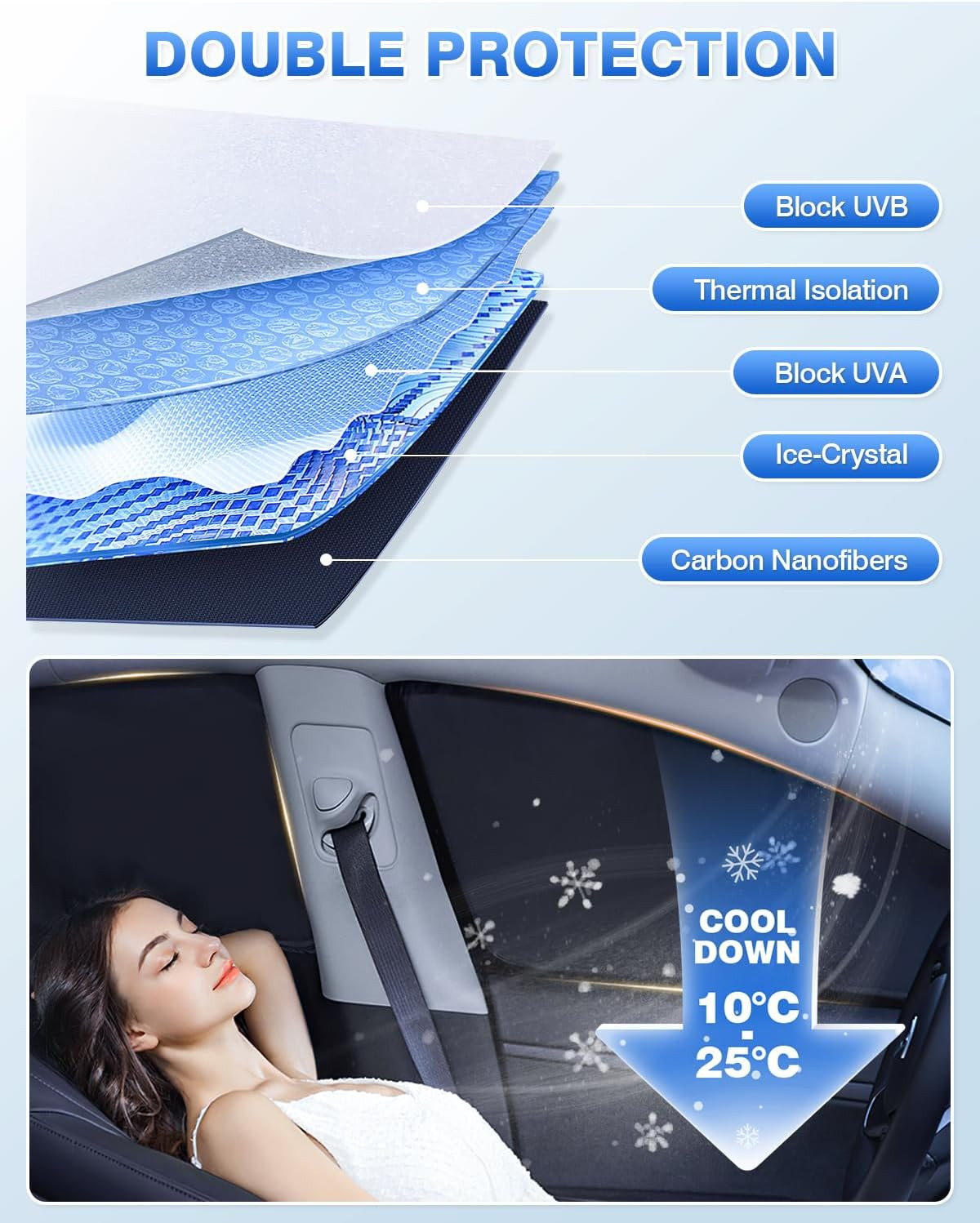 Sunshades for Dodge Ram 2500 3500 2010-2025 2026 Accessories Windshield Sun Shad