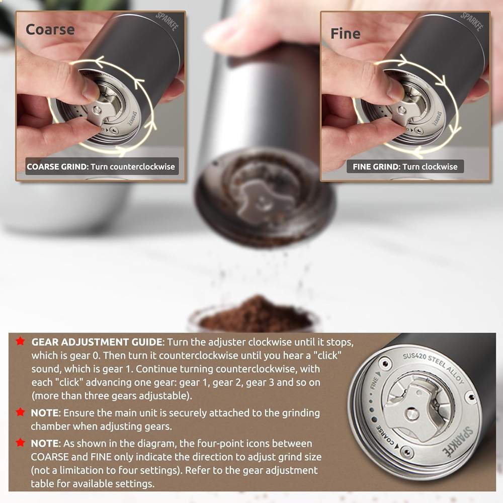 Rechargeable Portable Electric Coffee Grinder with Adjustable Settings