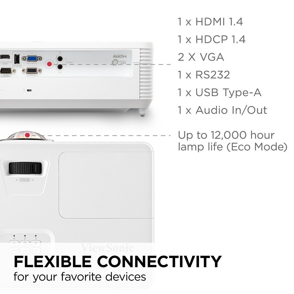 ViewSonic PS502W 4000 Lumens WXGA Short Throw Projector (CR)