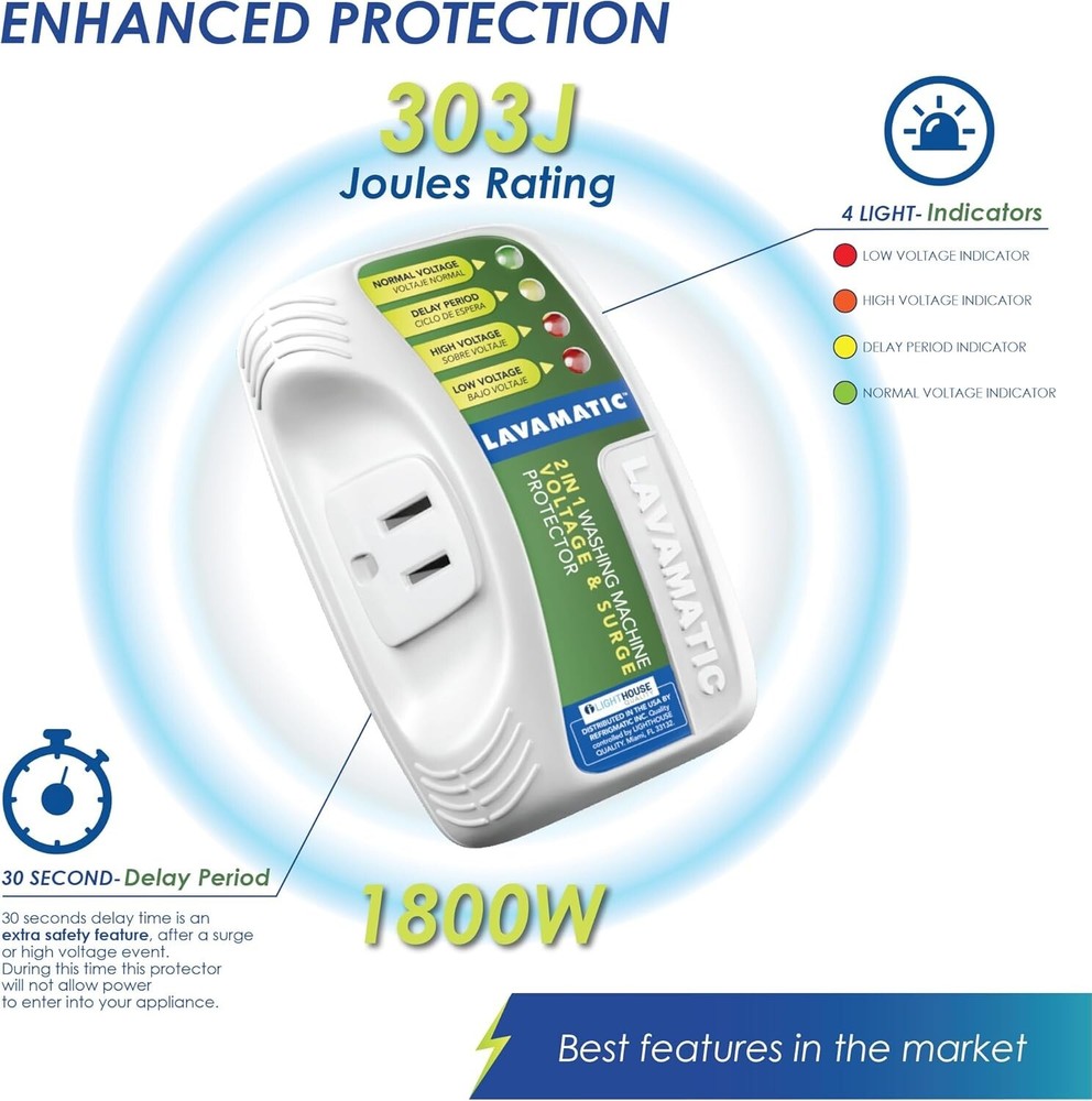 Two Electronic Voltage & Surge Protector, your Refrigerator and Washing Machine