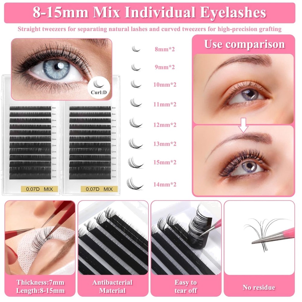 Complete Eyelash Extension Practice Kit