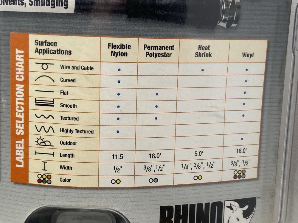Dymo Rhino Pro 3000 Professional Label Maker High Performance Labeling Tool NEW