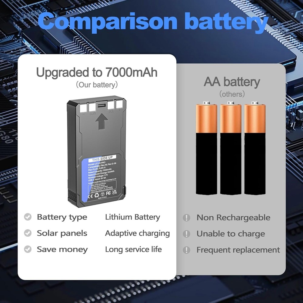 2-Pack Rechargeable LIT-22 Battery Compatible with Trail Camera Flex-Plus Flex-S
