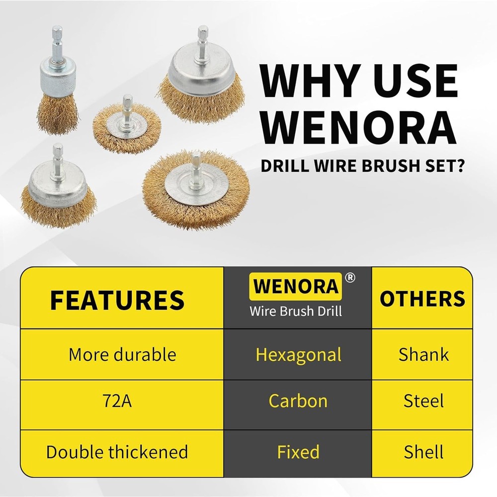 Wire Brush Set for Drill Cleaning