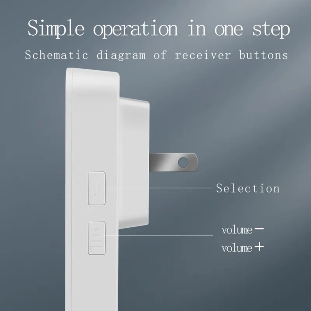 Wireless Doorbell 2 Button 1 Receiver Set Remote Control Door Ring