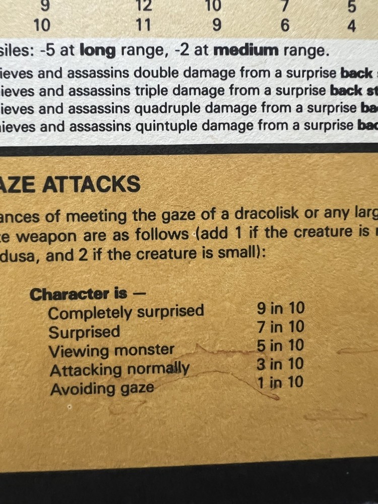 AD&D Dungeon Masters & Players Reference Screens Advanced Dungeons & Dragons