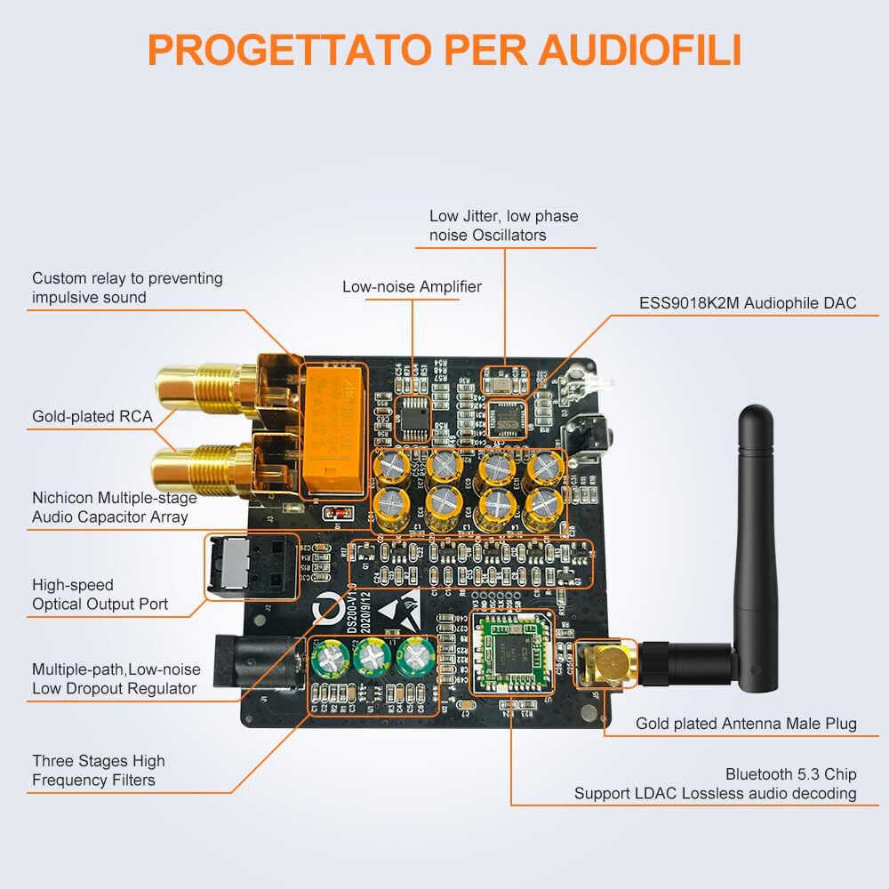 Hifi Bluetooth 5.3 Music Receiver For Home Stereo With Ldac Bluetooth Audio Adap