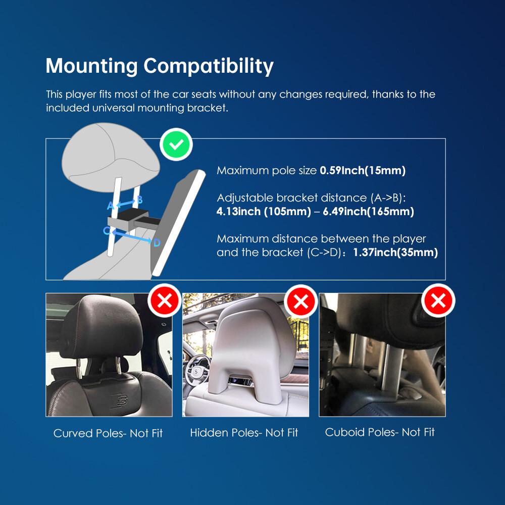 1x 12" 4K Video Android 11 2+32G Back Seat Car TV Headrest Monitor USB 4G Dongle