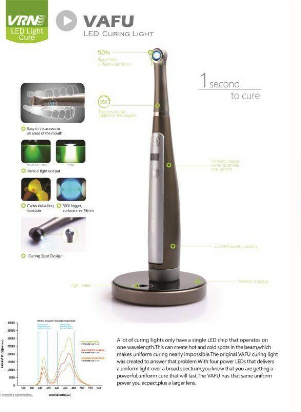VAFU Dental 1 Second LED Curing Light Caries Detection Wireless Charging USSTOCK