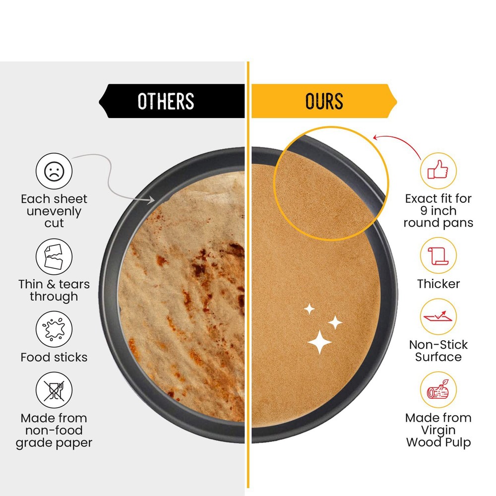 Non Toxic Baking Sheets, 9 Inch Parchment Rounds, Precut