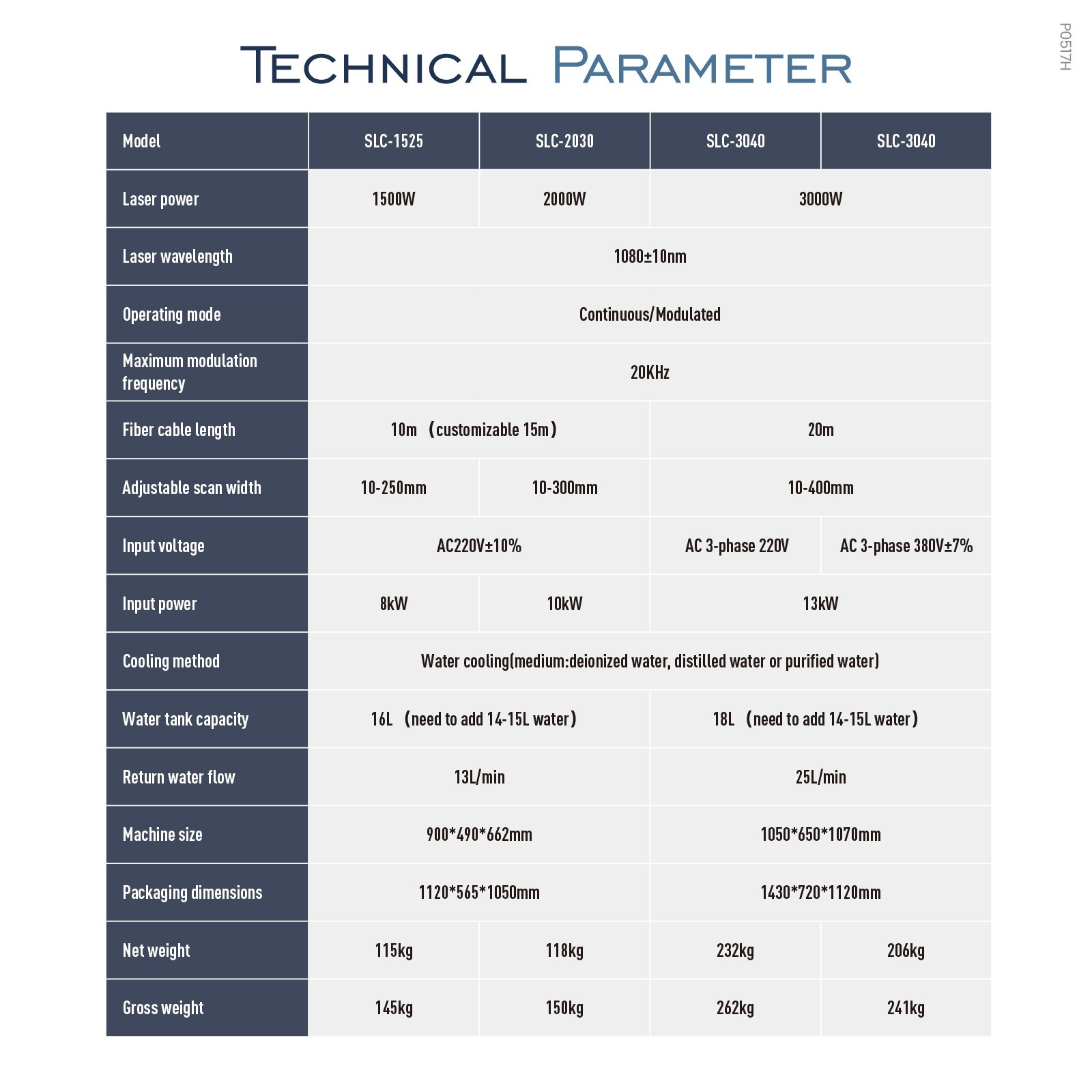 US SFX 2KW Used Fiber Laser Cleaning Machine Metal Rust Paint Removal 90% New