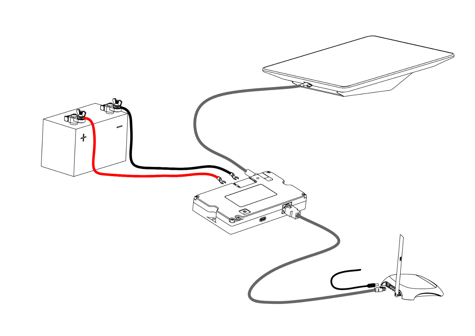 YAOSHENG 340W Step Up Dual PoE Injector for Starlink HP