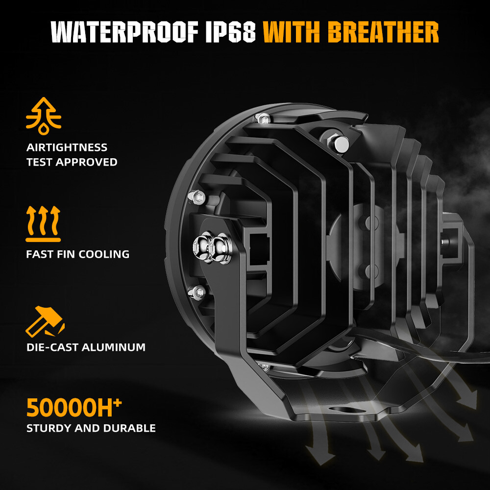 COLIGHT 2X 4.5inch D09 Pro Series Amber DRL Motorcycle Lights With Hi&Low Beam