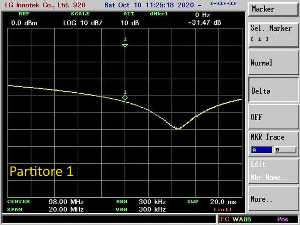 FM Transmitting stainless steel Dipole type Kathrein 2 Kw