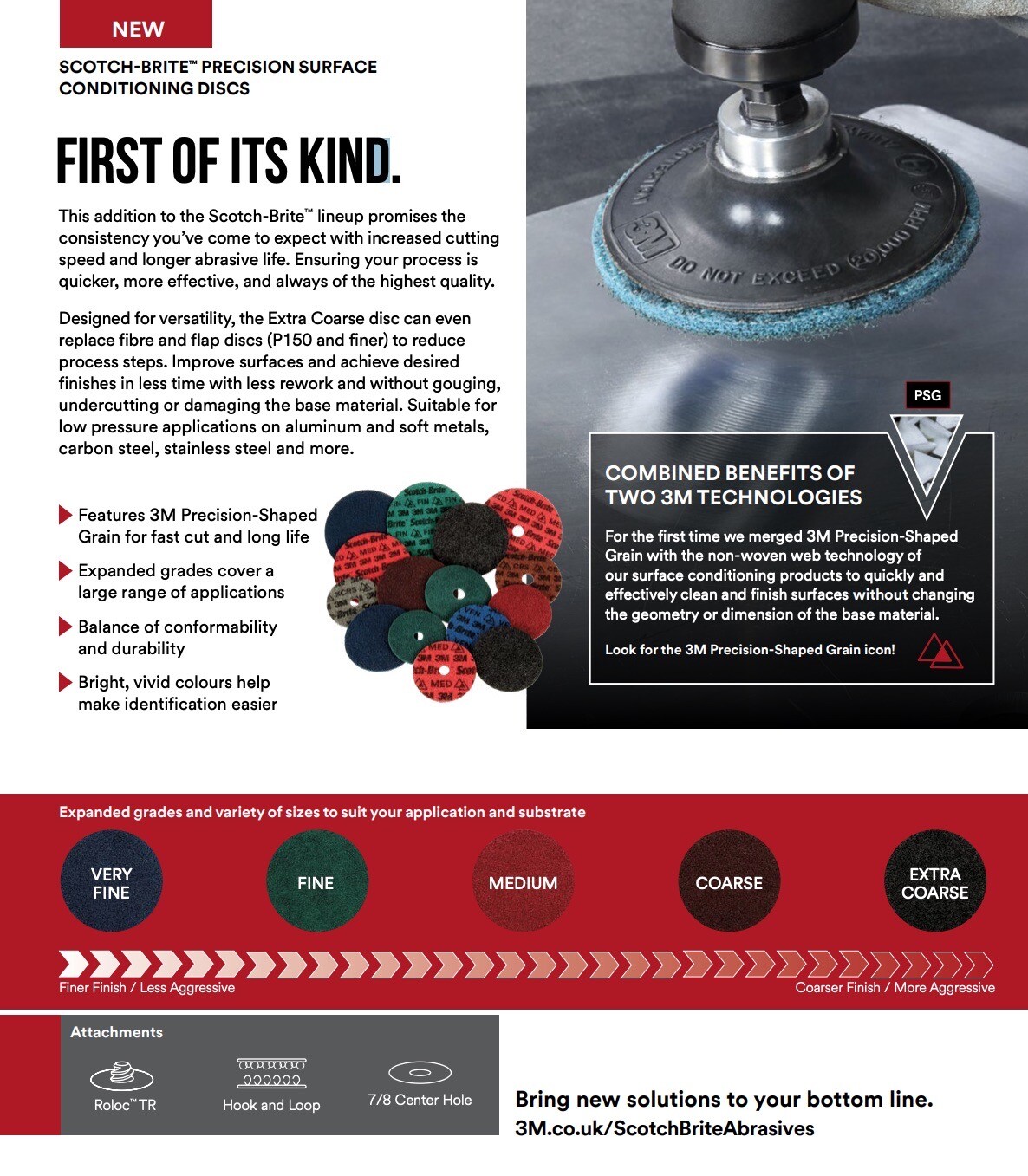 25) 3M Scotch-Brite Roloc TR 2" PRECISION Surface Conditioning Disc Extra Coarse