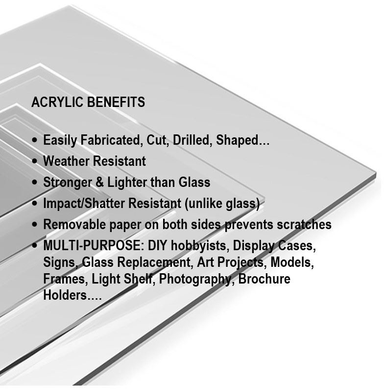 Clear Cast Acrylic Plexiglass Sheet 1/4” Thick (6 mm) Plastic - 1 Piece