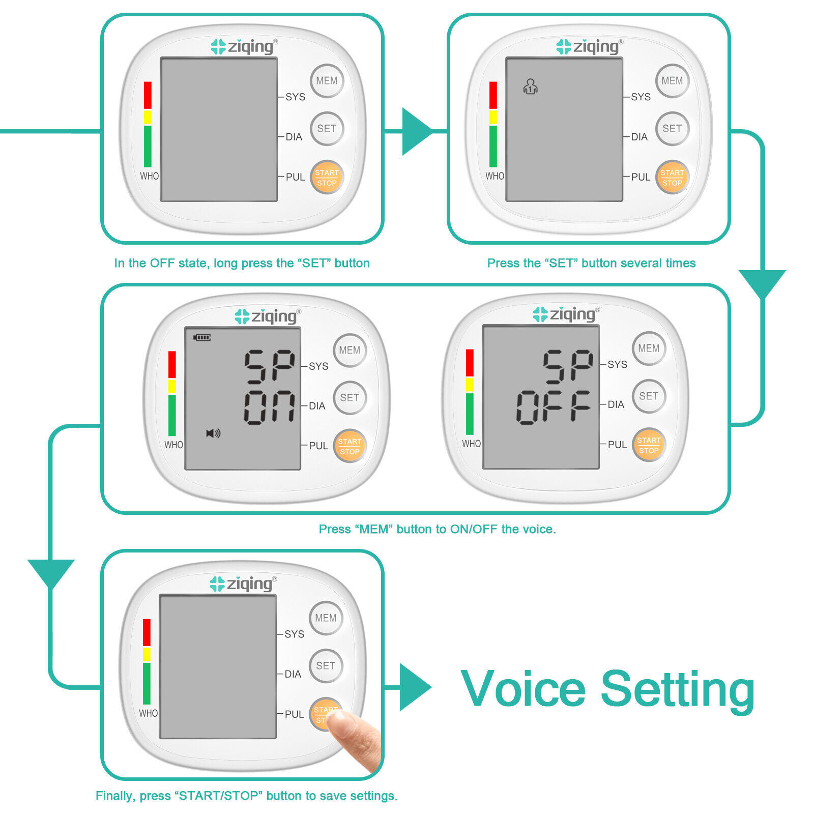 LCD Screen Wrist Blood Pressure Monitor Adjustable Cuff Heart Rate Machine