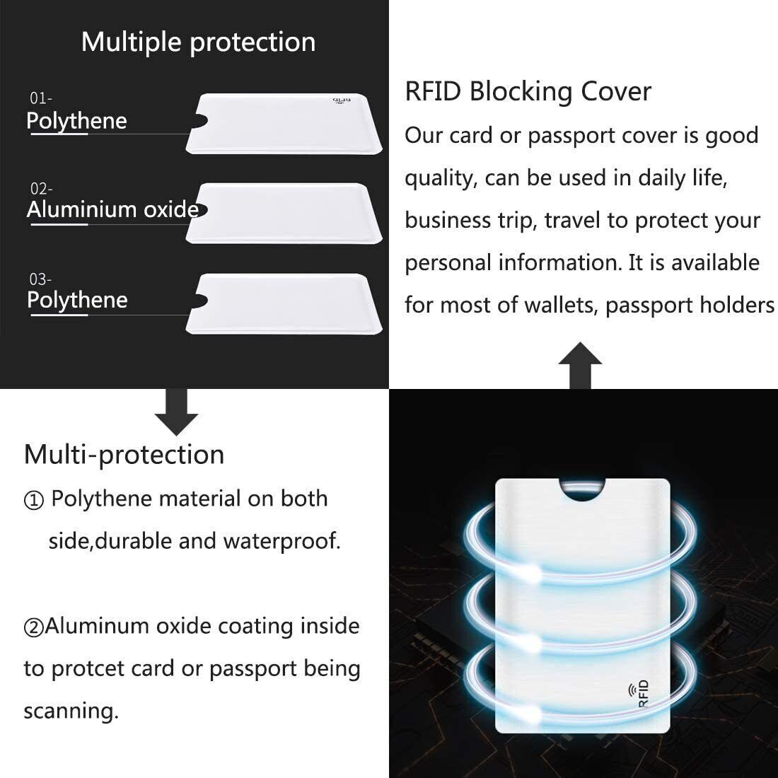 10x RFID Blocking Sleeves Credit Card Protector Holders Theft Protection Secure