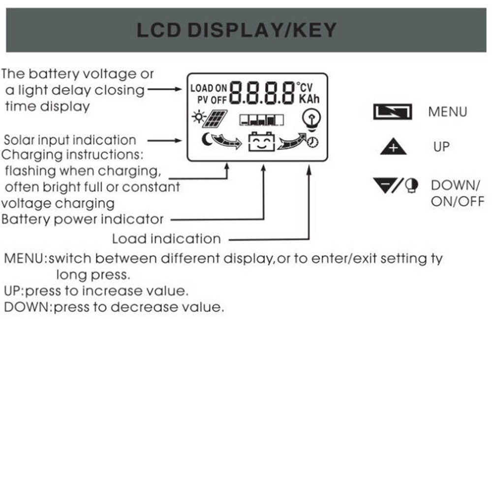 30A Solar Charge Controller for 12V 24V Systems with Temperature Sensor