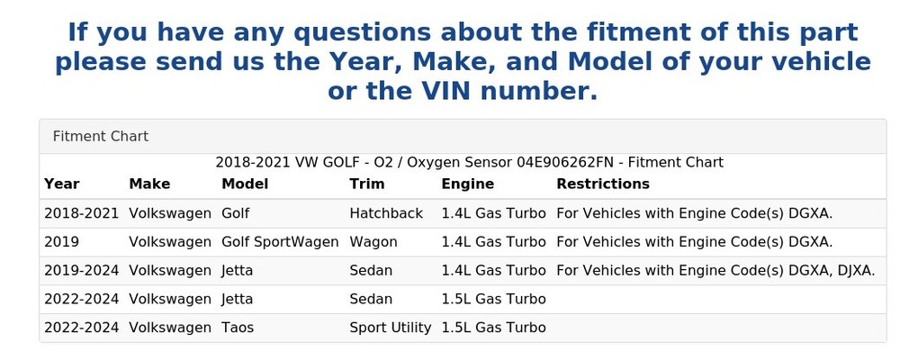 2018-2021 VW GOLF - O2 / Oxygen Sensor 04E906262FN