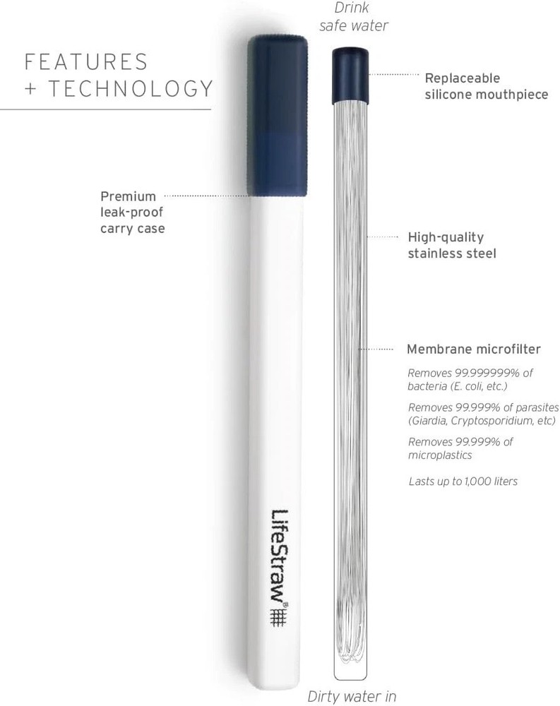 Portable Stainless Steel Drinking Straw with Filter - Lightweight & Durable