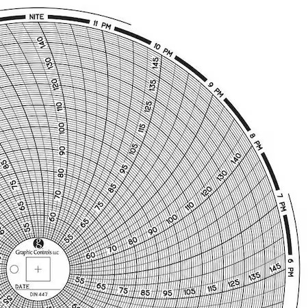 Graphic Controls Chart 447 Circular Paper Chart, 1 Day, Pk60