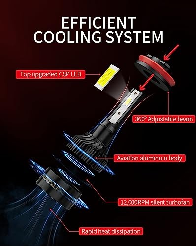 ???/??/?? Bulbs 800% Brighter 34000LM 6500K Cool White, Backup H8/H9/H11