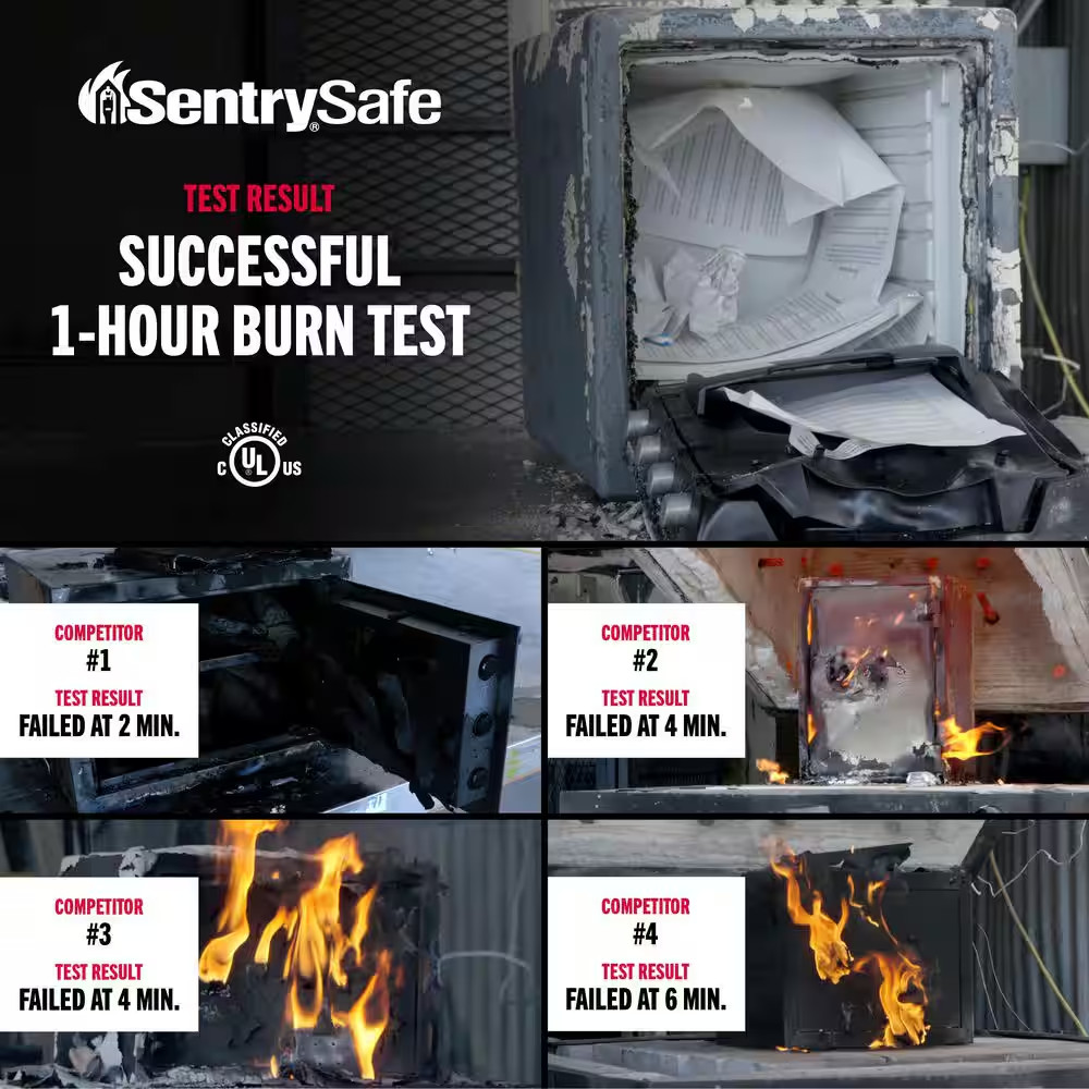 1.2 Cu. Ft. Fireproof & Waterproof Safe with Digital Combination Lock