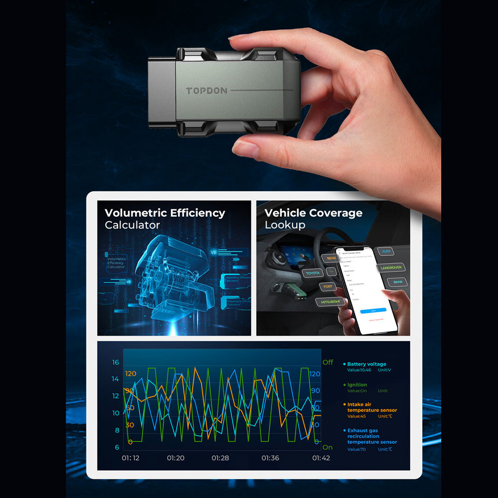 A++ Car Key Programmer Tool for Cadillac Chip Pin Reader Coding OBD2 Diagnostic