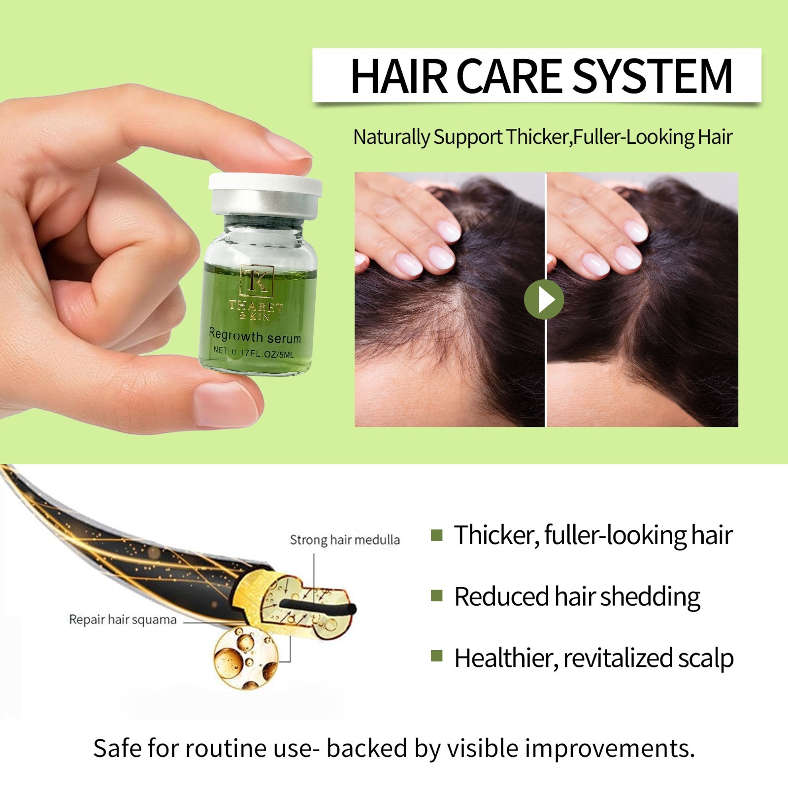 Infuse Hair Regrowth System, Advanced Hair Growth Treatment USA Brand FAST Ship