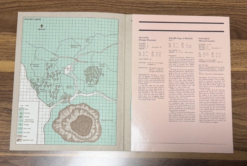 TSR Gamma World Beta Principle