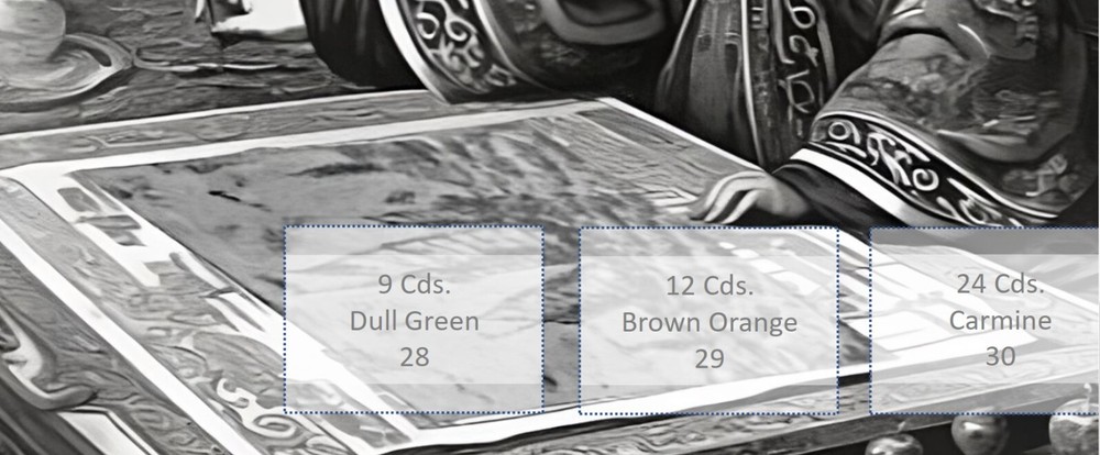 CHINA STAMP ALBUM PAGES 1894 Dowager Empress Cixi 60th CHAN 22-30(1 PDF page)