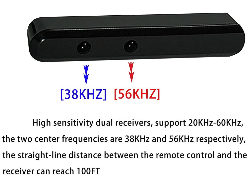 IR Receiver Extender Resources External Universal, Remote Control Signal Cable