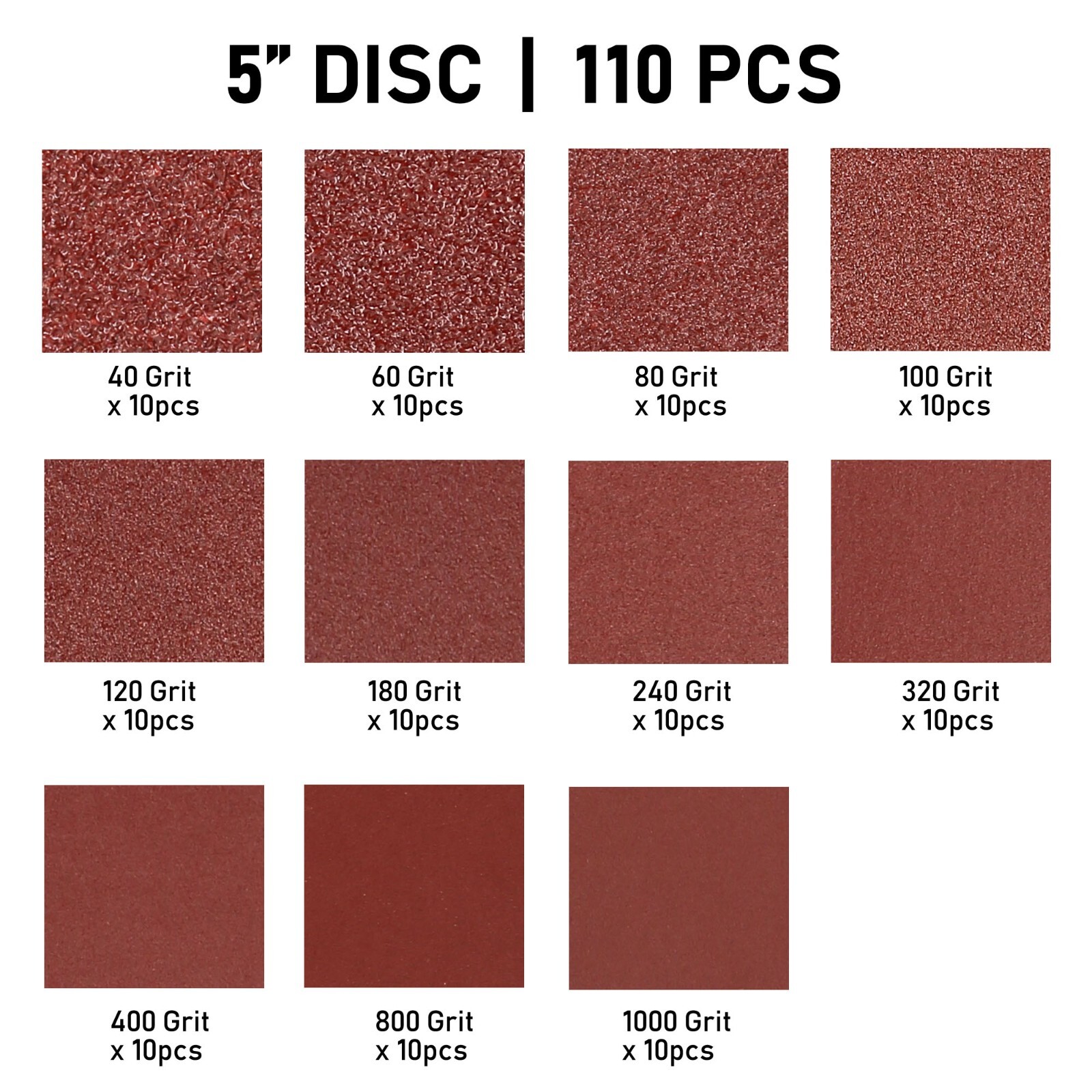 110Pcs 5in 8 Hole Sanding Discs Orbital Sandpaper Hook and Loop Assortment Grit